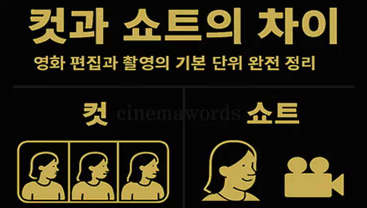 컷과-쇼트의-차이-영화-편집과-촬영의-기본-단위-완전-정리