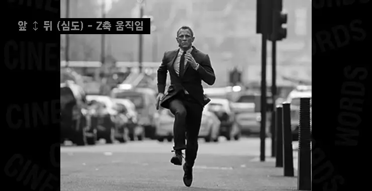 영화-연출-기법-완전-해설-움직임과-축을-통해-감정을-설계하는-법