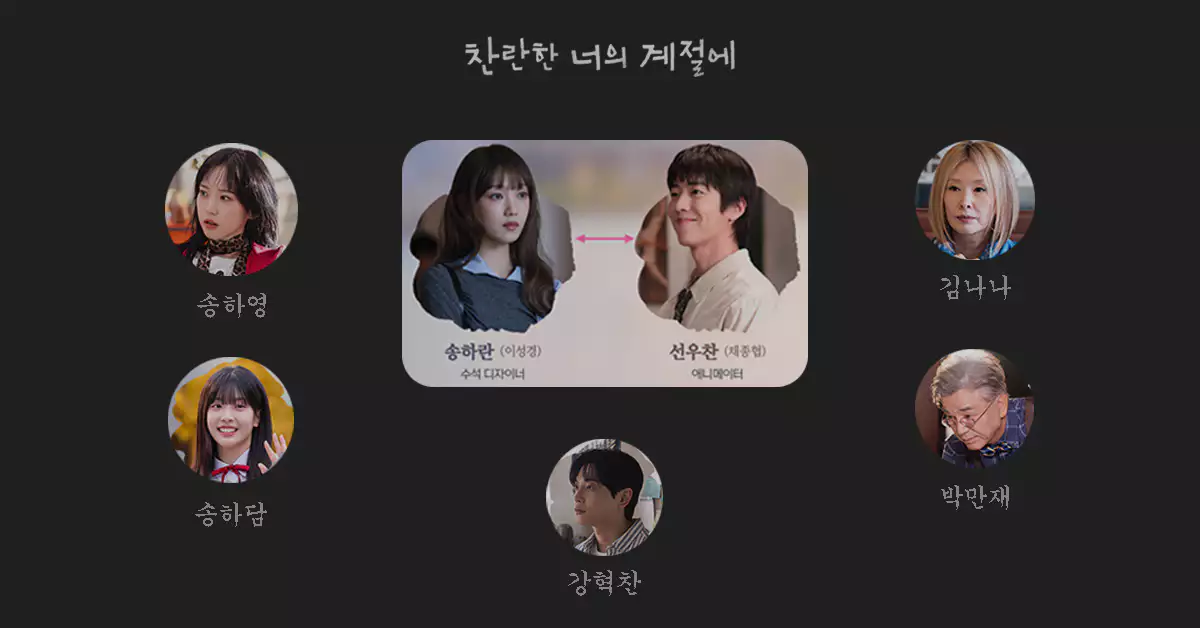 찬란한-너의-계절에-등장인물-인물관계도